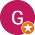 Gowtham P.S